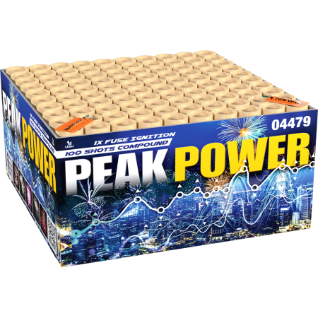 04479 Peak Power