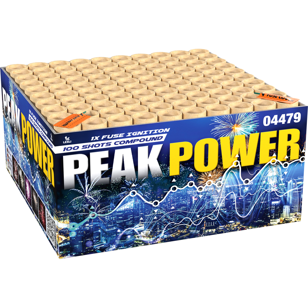 04479 Peak Power